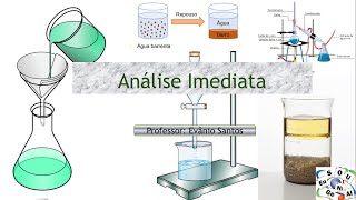 Análise imediata correção de exercício [upl. by Gonsalve880]