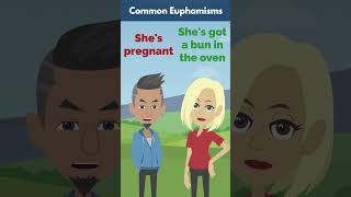 10 Common Euphemisms  Advanced vs Basic English english simpleenglishsentencesforbeginners [upl. by Jarita]