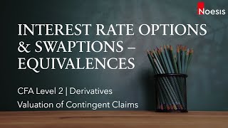 CFA Level 2  Derivatives Interest Rate Options amp Swaptions  Equivalences [upl. by Mars]