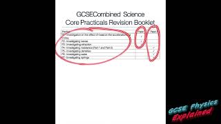 Core practicals paper 1 combined science physics Edexcel and all exam boards [upl. by Ener]