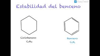 Aromaticidad y antiAromaticidad Regla de Hückel [upl. by Einnoj]