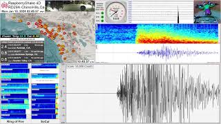 M 44  San Clemente Is CA 11524  RaspberryShake 4D Seismograph RD29A  Chino Hills CA [upl. by Aridni]