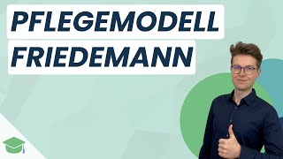 Friedemann Pflegemodell  Einfach erklärt von Plakos [upl. by Monagan]