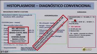 Histoplasmose disseminada Novos cenários clínicos e estratrégias diagnósticas [upl. by Lledner]