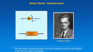 Zener diode [upl. by Noval]