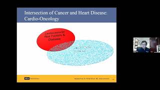 Cardiovascular health after cancer treatment [upl. by Bartolome106]