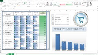 How to create Excel KPI Dashboard  Free Dashboard template [upl. by Coussoule]