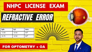 NHPC License Exam Refractive Error MCQ For Optometry and OA [upl. by Oilicec]