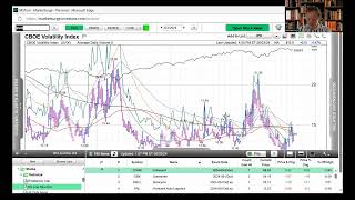 Investment Management  BTC amp MSTR [upl. by Haleehs]