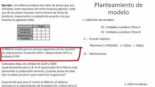 Investigacion de operaciones Planteamiento de modelo programación lineal 1 [upl. by Ecam]