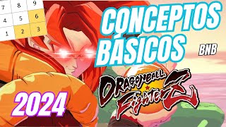 LA GUÍA DEFINITIVA DEL DBFZ 2024 CON SALOSALO [upl. by Amor]