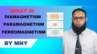 Diamagnetic Paramagnetic amp Ferromagnetic materials  physics with mny magnetismmdcat2024neet2025 [upl. by Lavona]