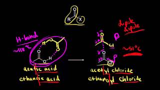 Nomenclature and properties of acyl acid halides and acid anhydrides  Khan Academy [upl. by Reilly]