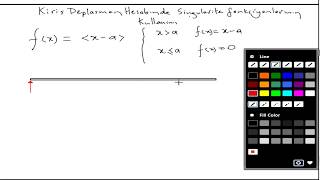 Mukavemet Kiriş deplasman hesabı Tekillik singularity fonksiyonları ile [upl. by Clementius]