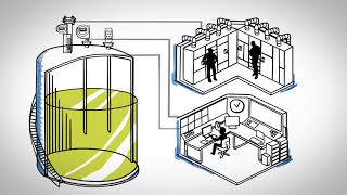 Process Safety Explained Tank Overfill [upl. by Odetta]