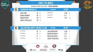 Saliyapura Army Cricket Club v Burwood Briars XI [upl. by Anilatak]