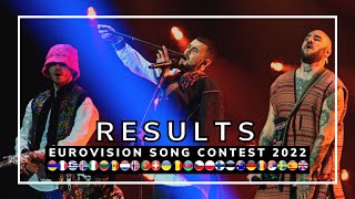 OFFICIAL RESULTS  EUROVISION SONG CONTEST 2022  ALL 40 COUNTRIES [upl. by Zobkiw636]