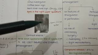 VOLVULUS  Sigmoid Volvulus Symptoms Investigations Treatment  Caecal and Compound Volvulus MBBS [upl. by Yzzik]