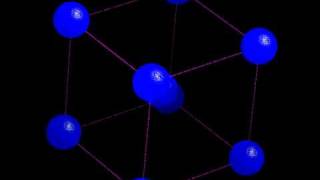 Arrangement of atoms in ferrite a form of iron [upl. by Felicidad]