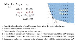 Linear Programming  Shadow Price SlackSurplus calculations [upl. by Juta38]