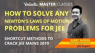 How to Solve Newtons Laws of Motion Problems class 11  Physics Shortcuts  IIT JEE Mains Revision [upl. by Caril936]