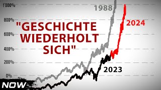 Investieren 2024 Es wird genau wie 1988 [upl. by Ahseiyk]