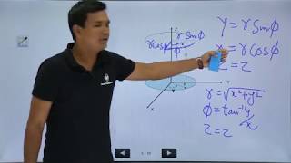 Electro Magnetics  Cylindrical Coordinate System [upl. by Yakcm]