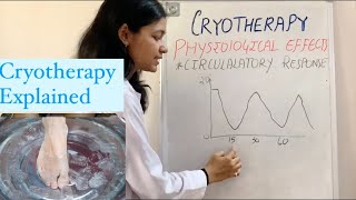 CRYOTHERAPY in physiotherapy  physiological effects  methods of application  electrotherapy 12 [upl. by Kelcie9]