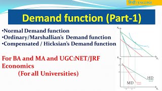 Marshallian Demand function  Ordinary Demand function  Direct and Indirect Utility  Part1 [upl. by Annoved]