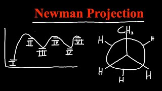 How to do the Newman Projection  Organic Chemistry [upl. by Oralie]