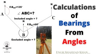 Calculation of Bearing From included Angles  Compass Surveying  Theodolite Traversing [upl. by Lydon]