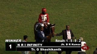 N R I Infinity with B R Kumar up wins The Palampet Plate Div2 2021 [upl. by Lacagnia92]