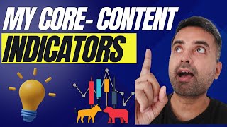 My Core Content Forex Indicators For my Free Students [upl. by Leahcym]