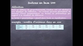 indices en base 100 [upl. by Ymorej]