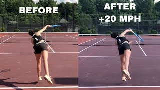 This will TRANSFORM YOUR SERVE and add up to 20 MPH to it Serve technique lesson [upl. by Editha]