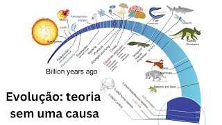 As quotforçasquot da Evolução e porque elas não criam coisa nenhuma [upl. by Dewees]