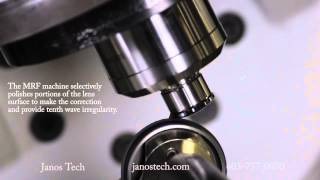 Janos Technology Magneto Rheological Finishing MRF Services [upl. by Asyen]