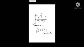 Sommerfeld Theory [upl. by Bron]