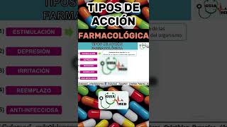 TIPOS DE ACCIÓN FARMACOLÓGICA  GuiaMed farmacologiaclínica farmacologia farmacos [upl. by Henrieta]