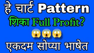 Nifty अजून किती वर जाणार 😱  Shantit क्रांती Live [upl. by Nahtnamas]