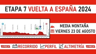 Etapa 7 VUELTA a ESPAÑA 2024 Recorrido Perfil y Altimetría [upl. by Keffer]