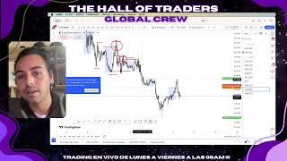 OPERANDO EN VIVO  Live Session Smart Money Trading [upl. by Bernadine]