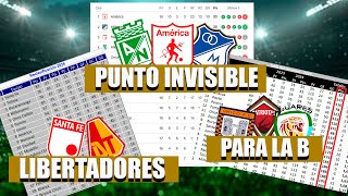 ÚLTIMAS 3 FECHAS ENFRENTAMIENTOSRECLASIFICACIÓNCÓMO SE CALCULA EL PROMEDIO DEL DESCENSO [upl. by Llenwahs108]