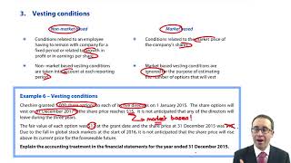 Share based payments  Vesting conditions  ACCA SBR lectures [upl. by Mcnalley175]