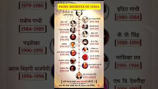 PRIME MINISTER OF INDIA 19472024 important exam viralvideo viralshorts generalknowledge [upl. by Irmgard]