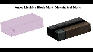 Ansys Meshing to get Hexahedral Mesh or Block Mesh  Hexa Mesh with Biasing [upl. by Nigam]