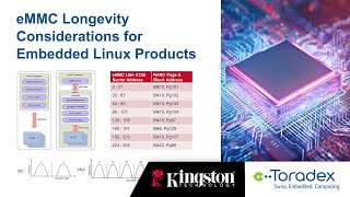 eMMC Longevity Considerations for Embedded Linux Products [upl. by Nuawtna]