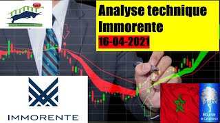 Analyse technique de laction IMMORENTE du 16042021 Investir en bourse de Casablanca [upl. by Diarmit264]