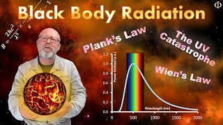 Black Body Radiation  Understanding the black body spectra using classical and quantum physics [upl. by Fredi]