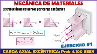 ESFUERZOS POR CARGA AXIAL EXCÉNTRICA CARGAS COMBINADAS  Teoría  Problema 4100 BEER 6ta Ed [upl. by Eudoca]